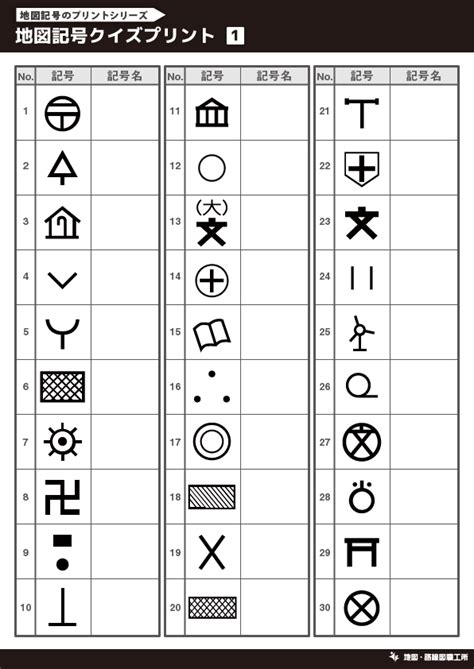 八方位 問題|地図記号のプリント・クイズ【テスト・受験対策】